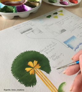 MASTERCLASS: Learn all about Invisible Shading & Rendering in Miniature/Botanical painting